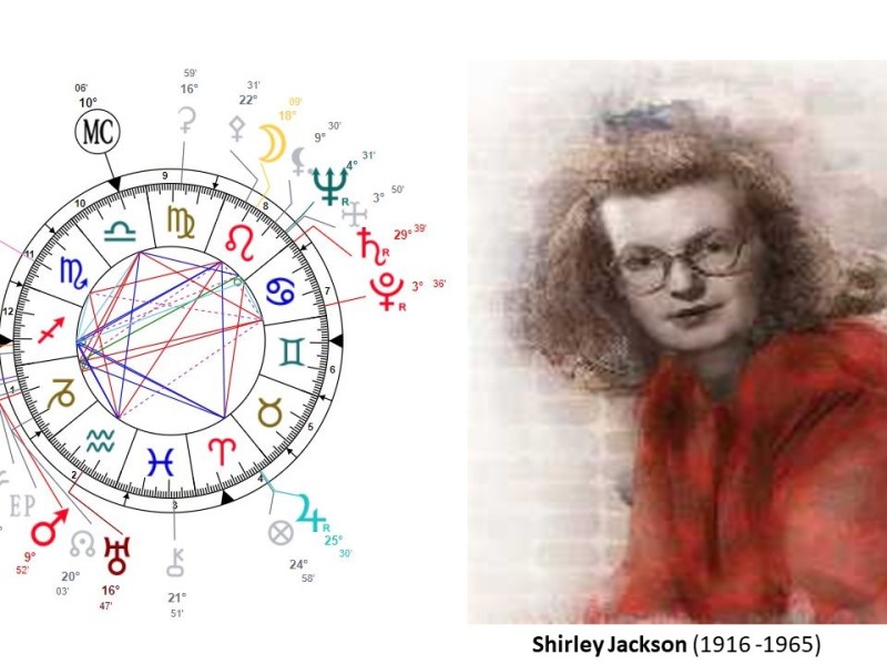 Shirley Jackson chart